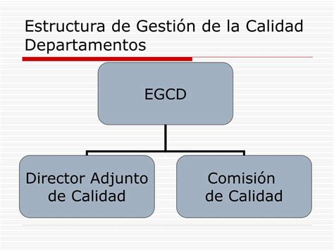 área de calidad upo